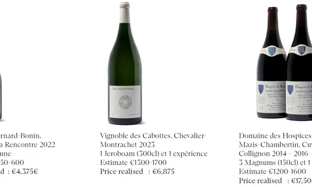 Rare Burgundy Raises €800,000 for the Restoration of Cîteaux Abbey