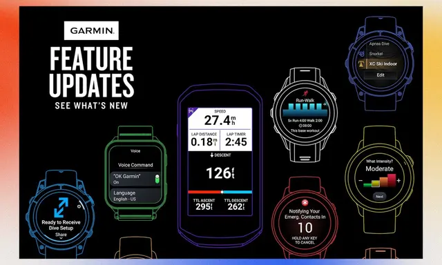 Garmin September Software Adds Venu 4 Fall Detection and Voice Control