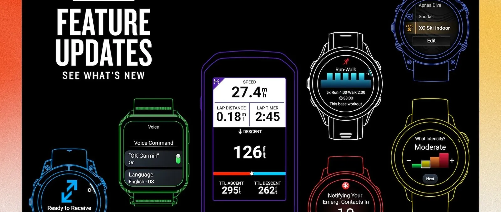 Garmin Adds Fall Detection and Voice Tools to Selected Watches