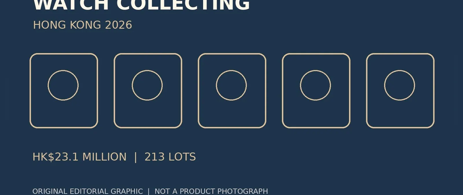 Christie’s Hong Kong Watch Auction Realises HK$23.13 Million Online