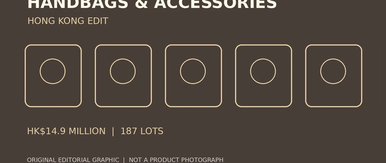 Christie’s Hong Kong Handbag Auction Closes at HK$14.86 Million