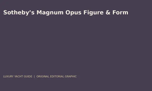 Sotheby’s Magnum Opus Figure & Form Brings Antiquities and Design Together