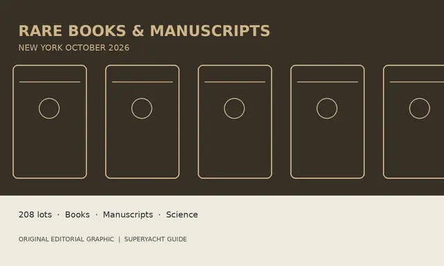 Newton, Turing and Rare Atlases Anchor Christie’s New York Books Auction