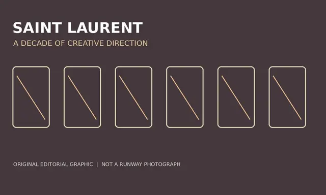Anthony Vaccarello Leaves Saint Laurent After a Decade of Creative Direction