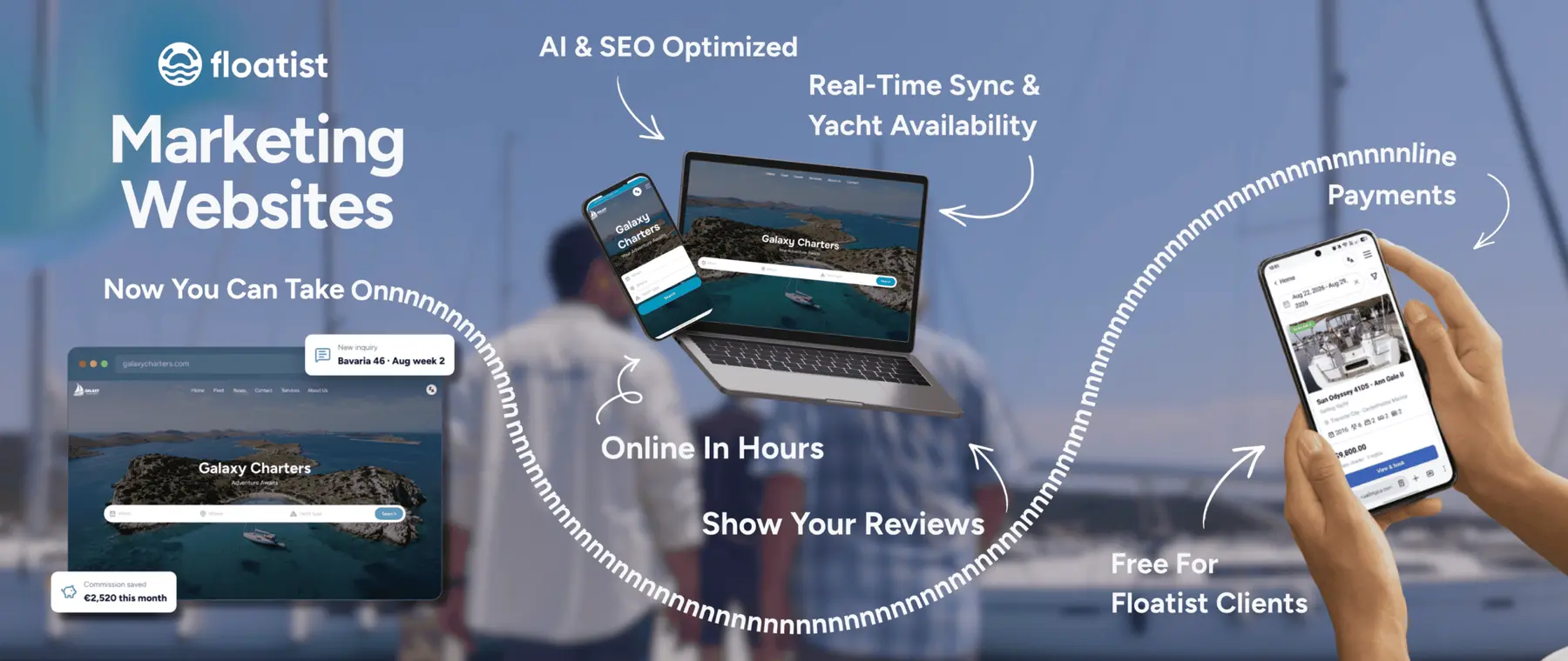 Official image supplied by Floatist / Yachting Ventures.