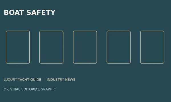 ABYC and US Coast Guard Set Navigation-Light and Battery Safety Forum