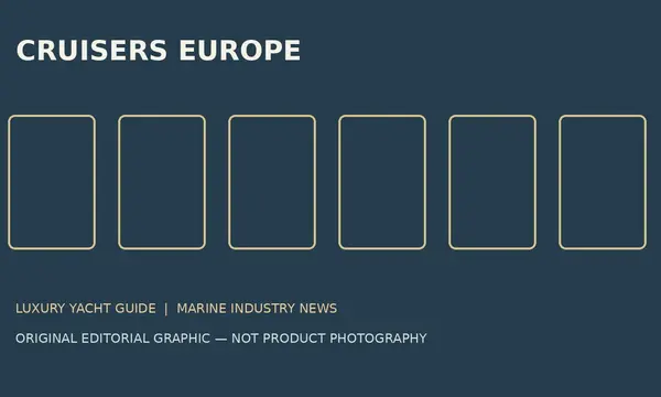 Cruisers Yachts Appoints O Marine to Build European Dealer Network