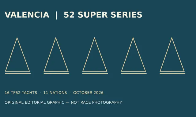 Marina Port Valencia Hosts Record 16-Yacht TP52 Season Finale