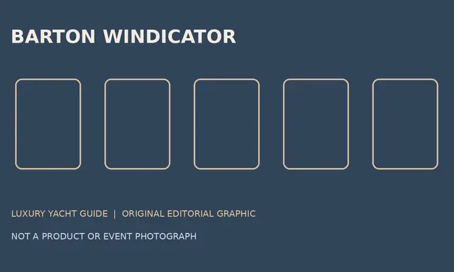 Barton Marine Presents Windicator at Annapolis Sailboat Show