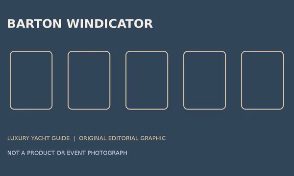 Barton Marine Presents Windicator at Annapolis Sailboat Show